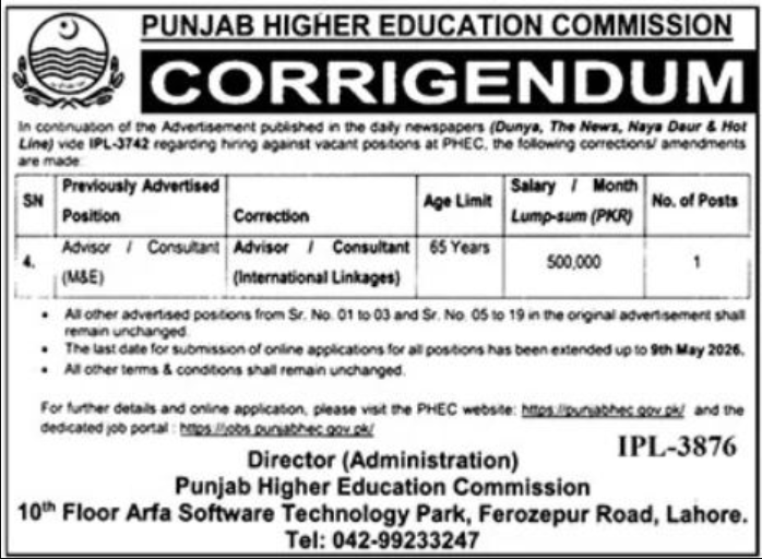 Punjab Higher Education Commission PHEC Lahore Jobs 2026