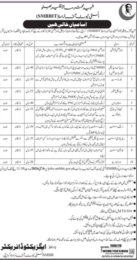 Shaheed Mohtarma Benazir Institute Of Trauma SMBBIT Jobs 2026