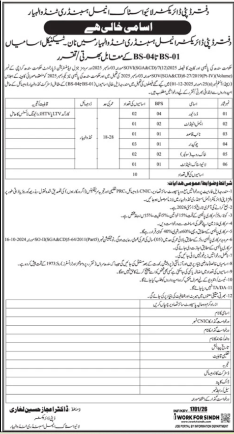Livestock And Animal Husbandry Tando Allahyar Jobs 2026