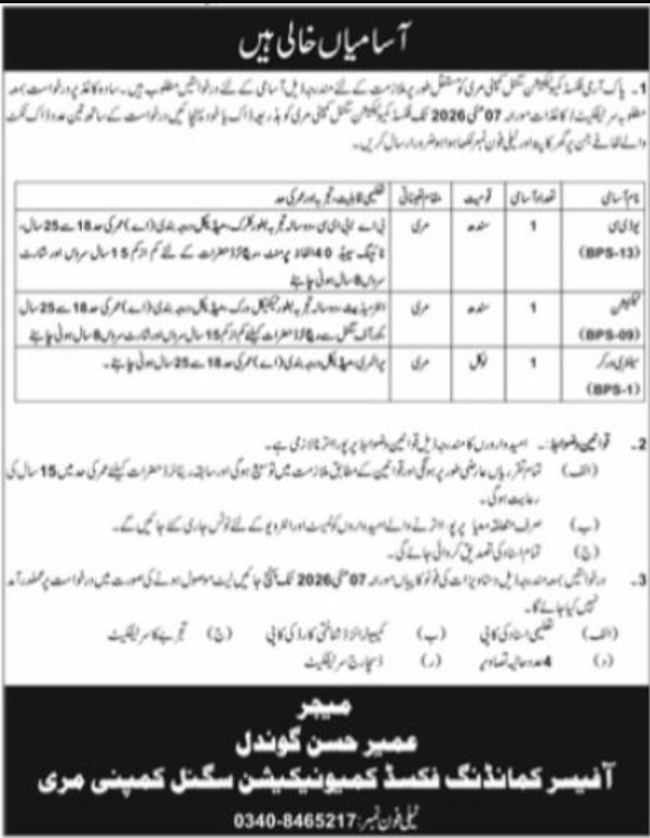 Fixed Communication Signal Company Murree Jobs 2026