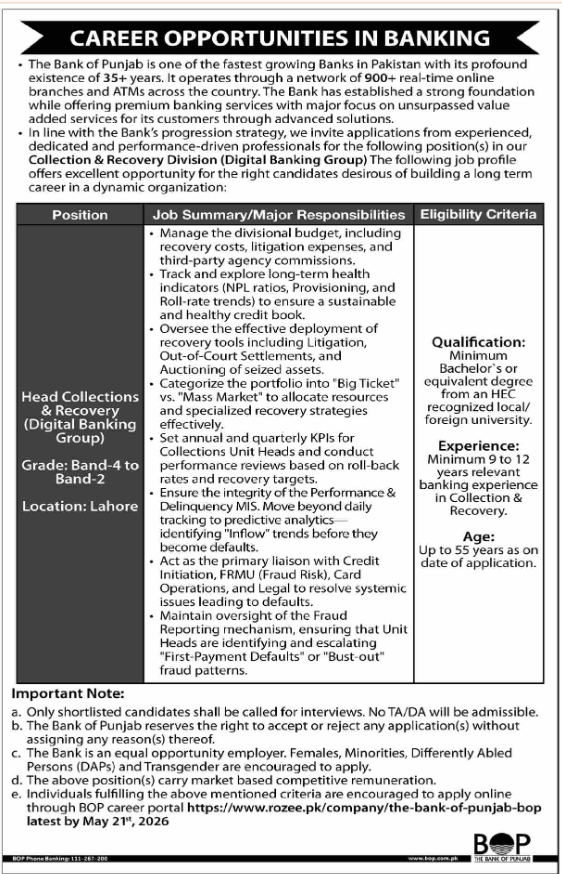 The Bank Of Punjab BOP Lahore Jobs 2026