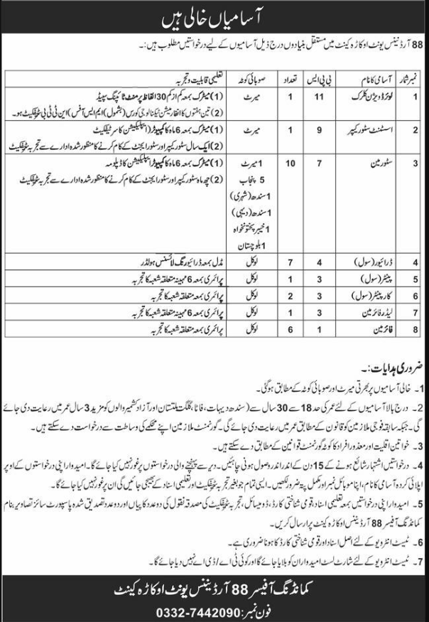 Central Ordnance Depot COD Apply Jobs 2026