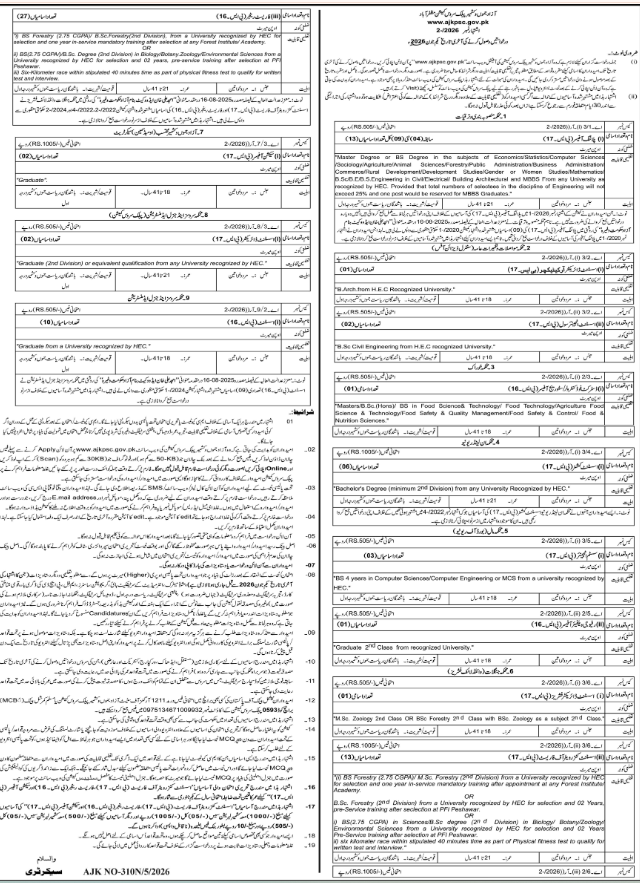 AJKPSC Public Service Commission AJKPSC Jobs 2026