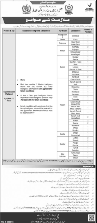 National Database And Registration Authority NADRA Jobs 2026