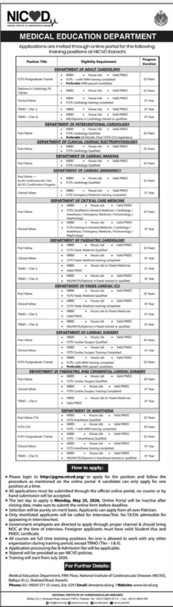 National Institute Of Cardiovascular Diseases NICVD Jobs  2026