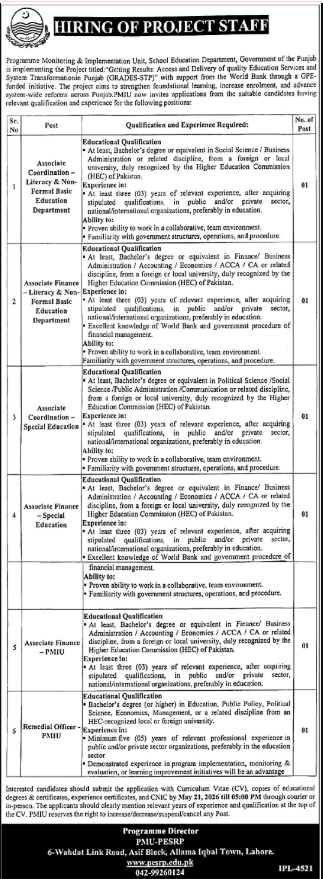 Programme Monitoring And Implementation Unit PMIU Lahore Jobs 2026