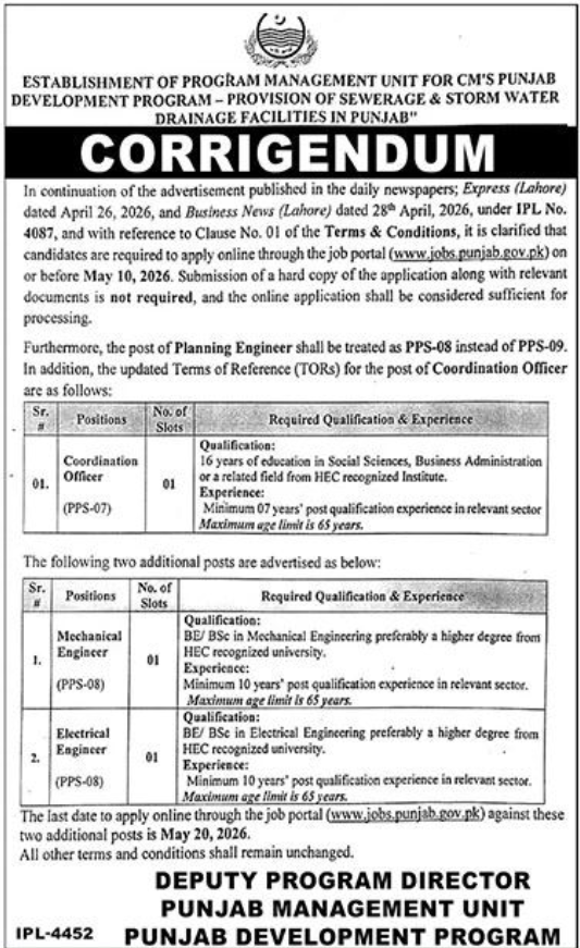 Program Management Unit Lahore Jobs 2026