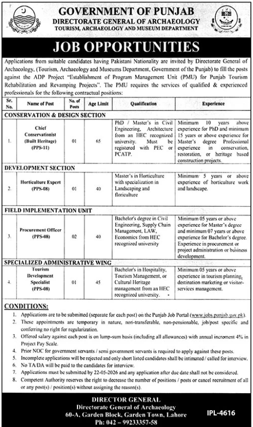 Tourism Archaeology And Museum Department Lahore Jobs 2026
