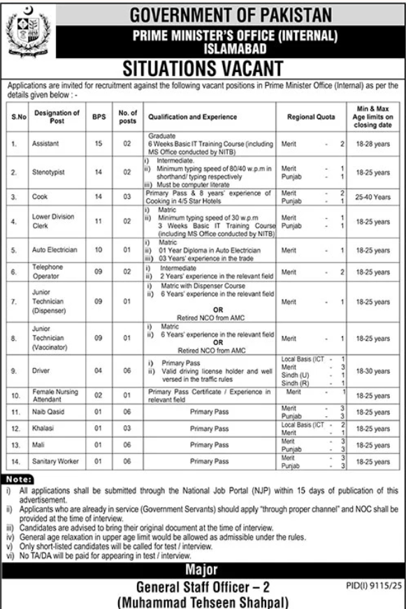 Prime Minister Office Islamabad Jobs 2026