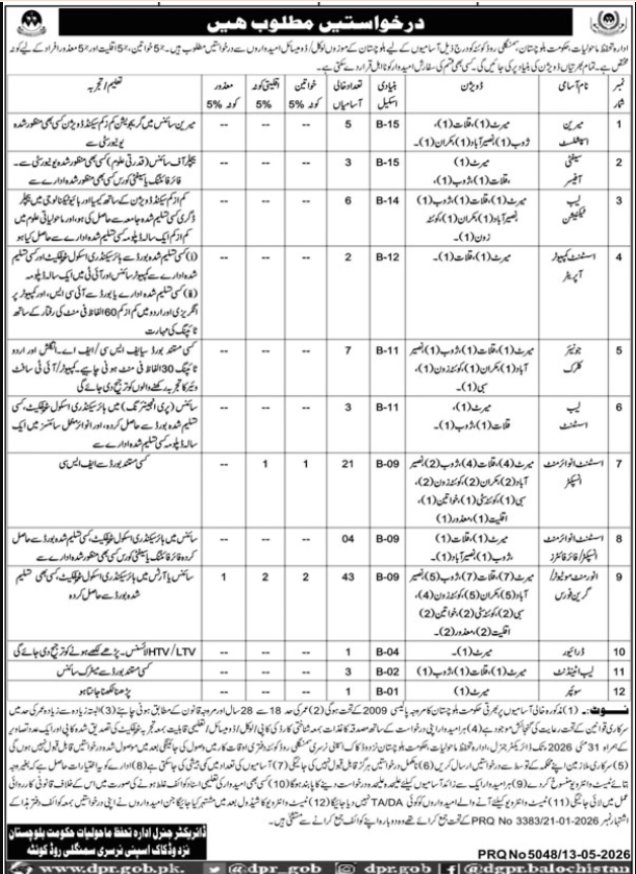Enrionvment Protection Department Quetta Jobs 2026