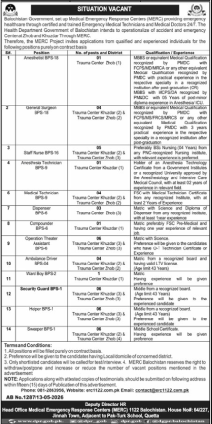 Medical Emergency Response Centers MERC Quetta Jobs 2026