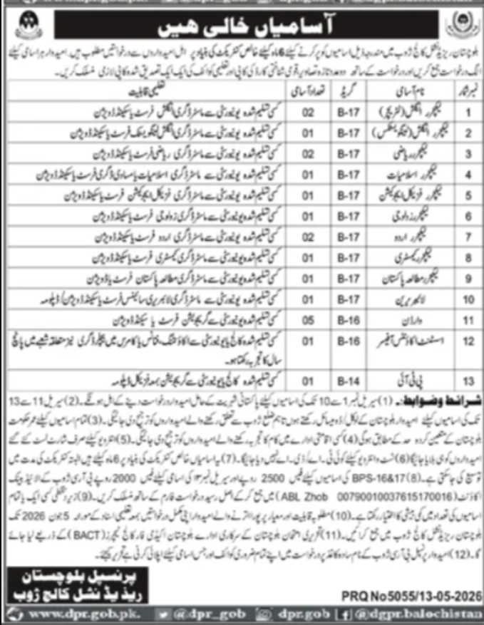 Balochistan Residential College BRC Zhob Jobs 2026