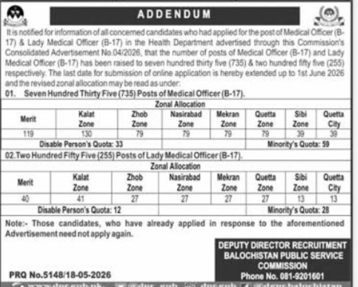 BPSC Balochistan Public Service Commission Quetta Jobs 2026